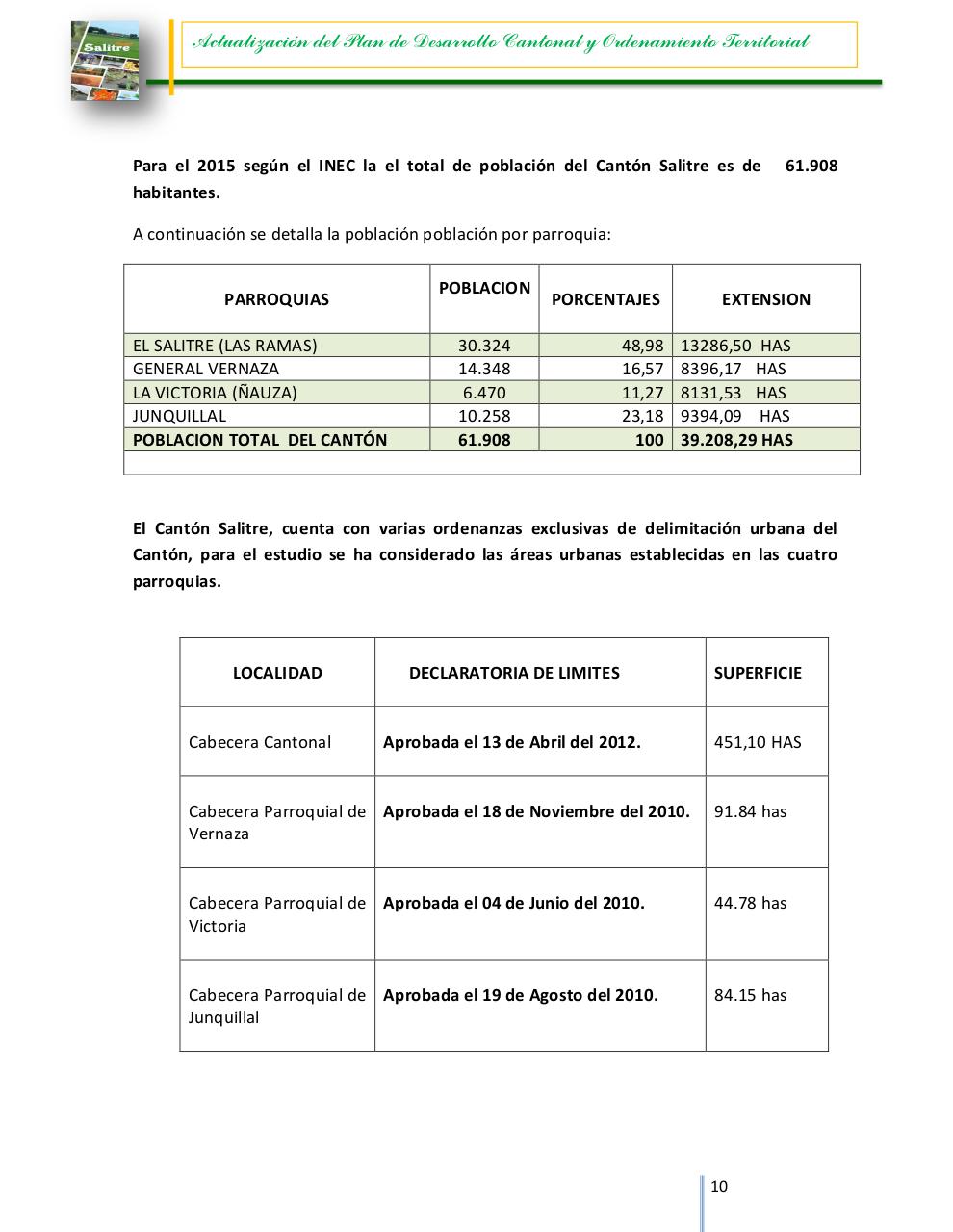 Vista previa del archivo PDF 0960005880001-dpyot-salitre-final-15-03-2015-18-41-44.pdf
