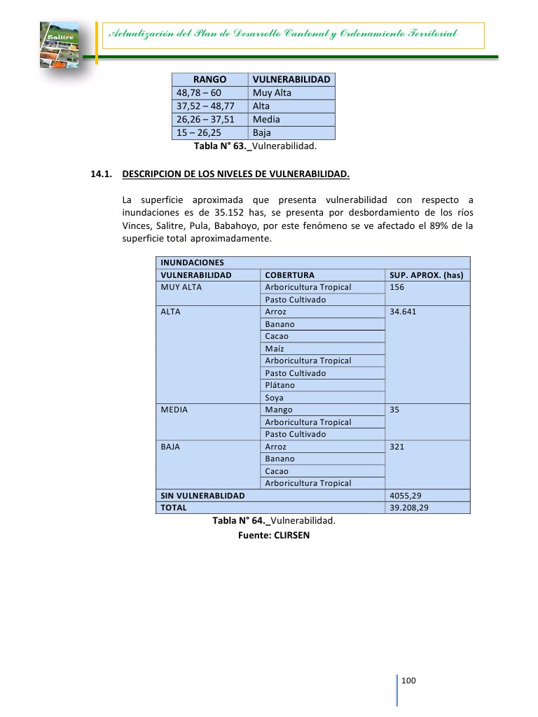 Vista previa del archivo PDF 0960005880001-dpyot-salitre-final-15-03-2015-18-41-44.pdf