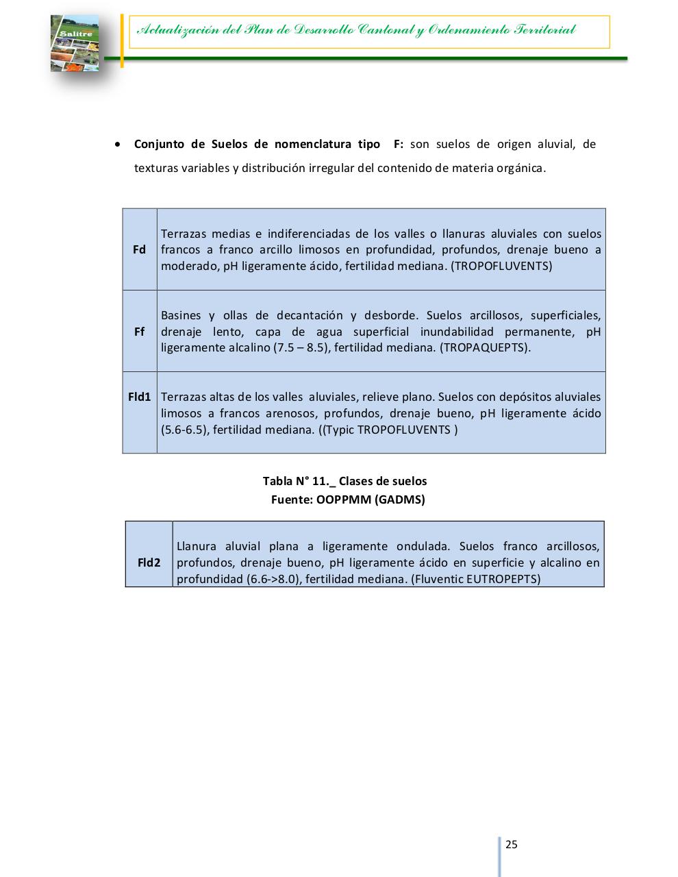 Vista previa del archivo PDF 0960005880001-dpyot-salitre-final-15-03-2015-18-41-44.pdf