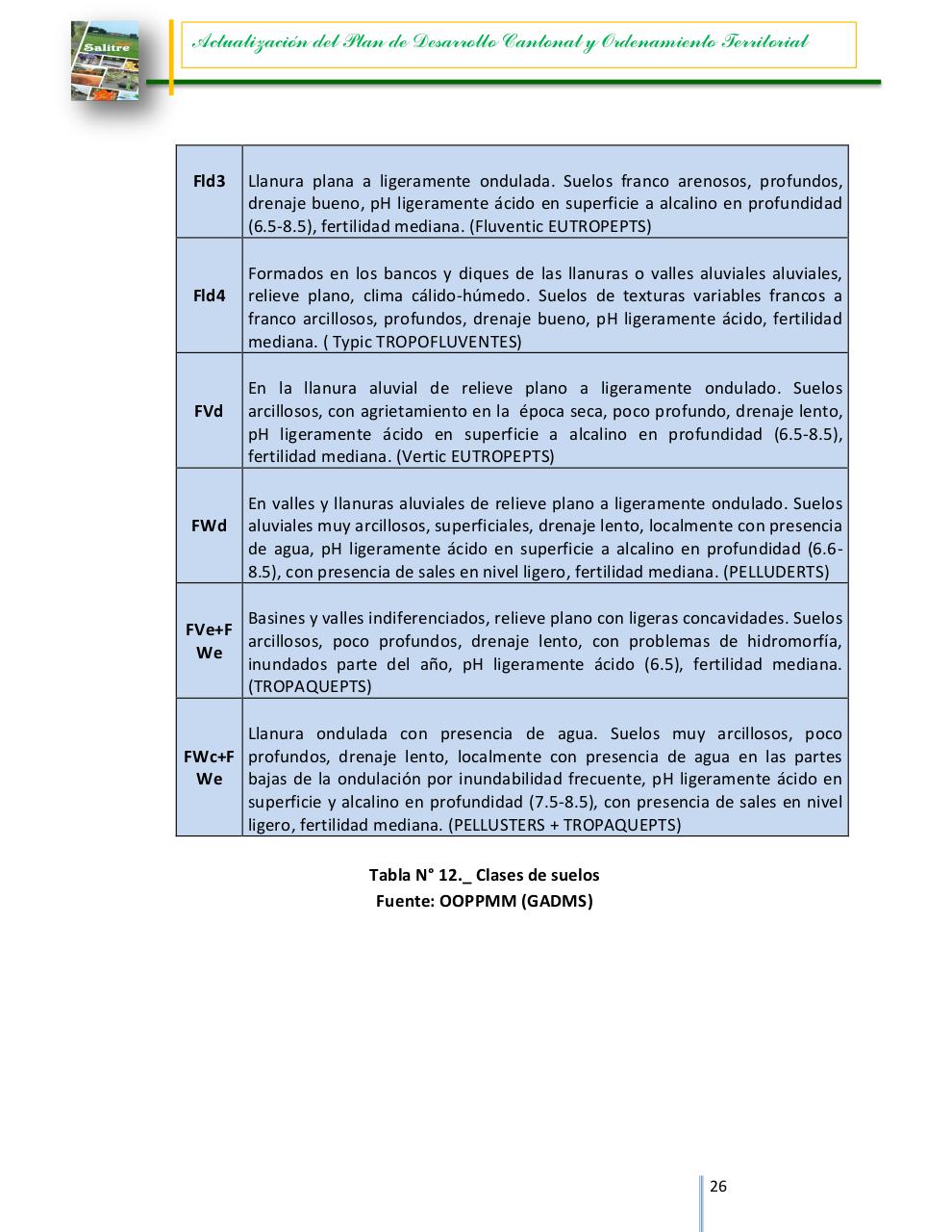 Vista previa del archivo PDF 0960005880001-dpyot-salitre-final-15-03-2015-18-41-44.pdf