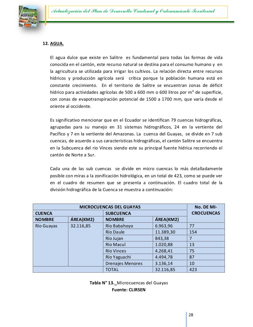 Vista previa del archivo PDF 0960005880001-dpyot-salitre-final-15-03-2015-18-41-44.pdf