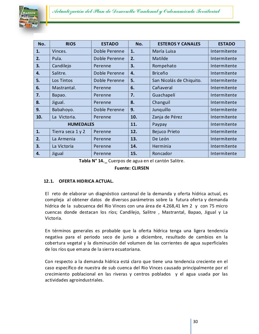 Vista previa del archivo PDF 0960005880001-dpyot-salitre-final-15-03-2015-18-41-44.pdf