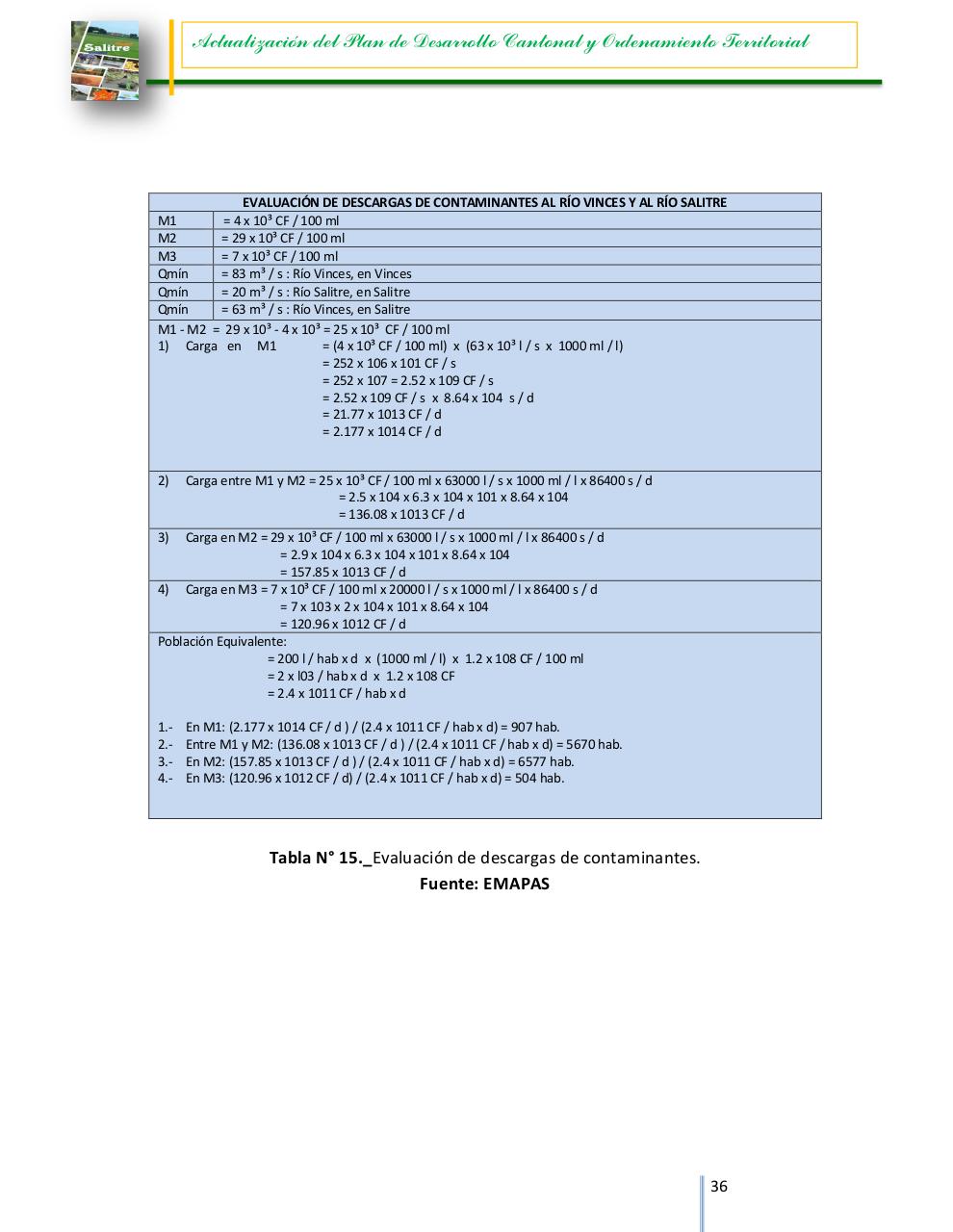 Vista previa del archivo PDF 0960005880001-dpyot-salitre-final-15-03-2015-18-41-44.pdf