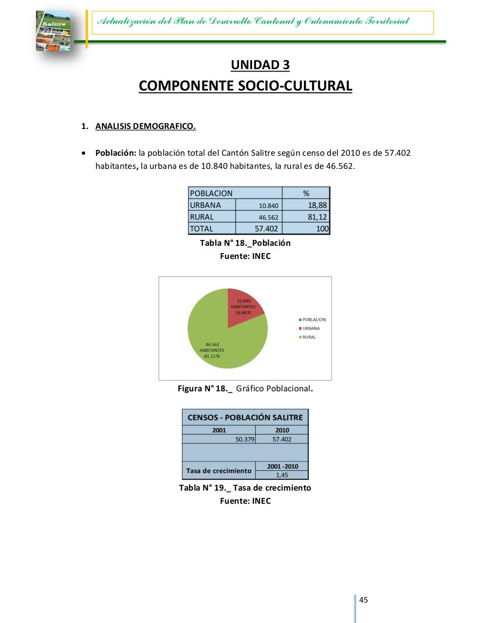 Vista previa del archivo PDF 0960005880001-dpyot-salitre-final-15-03-2015-18-41-44.pdf