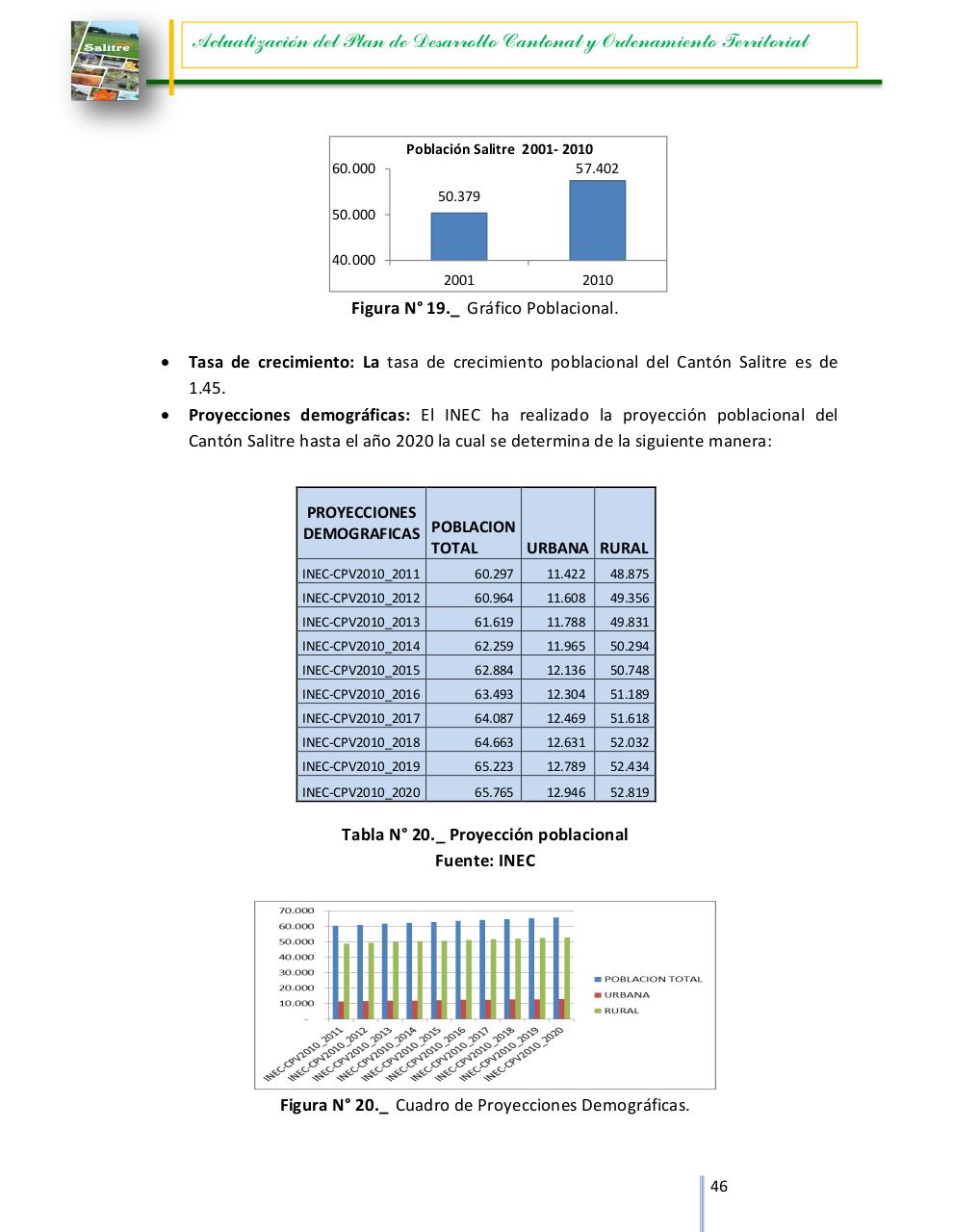 Vista previa del archivo PDF 0960005880001-dpyot-salitre-final-15-03-2015-18-41-44.pdf