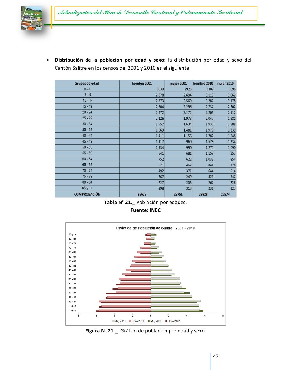 Vista previa del archivo PDF 0960005880001-dpyot-salitre-final-15-03-2015-18-41-44.pdf