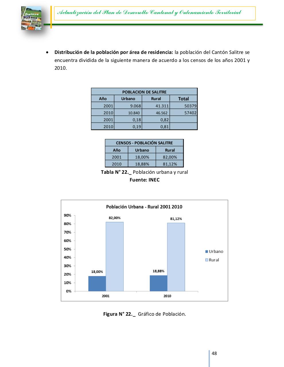 Vista previa del archivo PDF 0960005880001-dpyot-salitre-final-15-03-2015-18-41-44.pdf