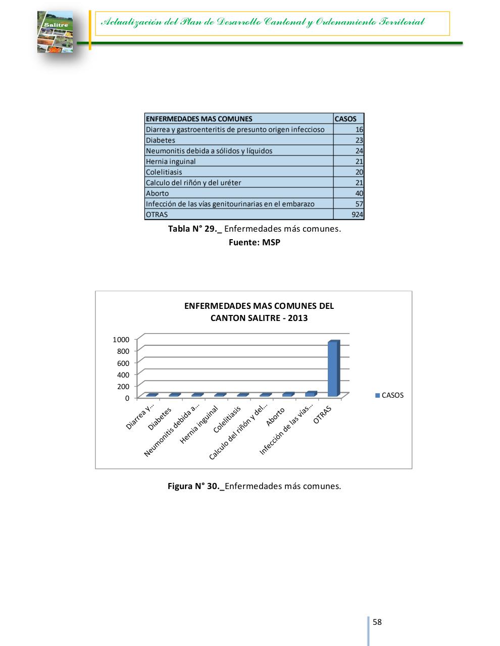 Vista previa del archivo PDF 0960005880001-dpyot-salitre-final-15-03-2015-18-41-44.pdf