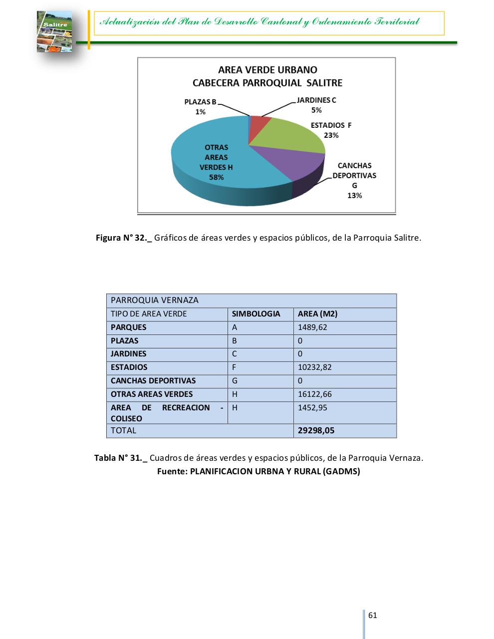 Vista previa del archivo PDF 0960005880001-dpyot-salitre-final-15-03-2015-18-41-44.pdf