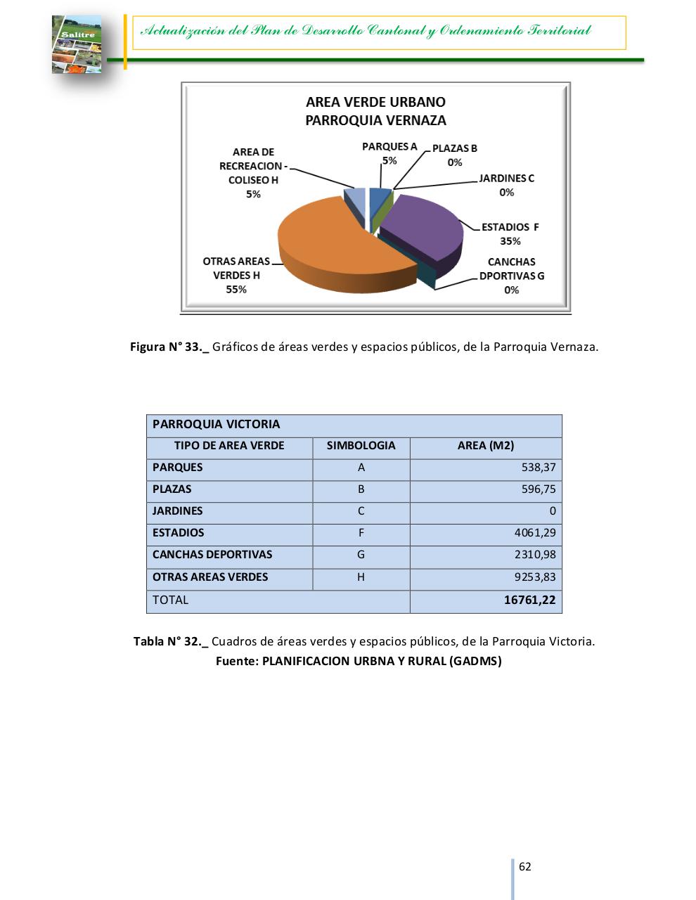 Vista previa del archivo PDF 0960005880001-dpyot-salitre-final-15-03-2015-18-41-44.pdf