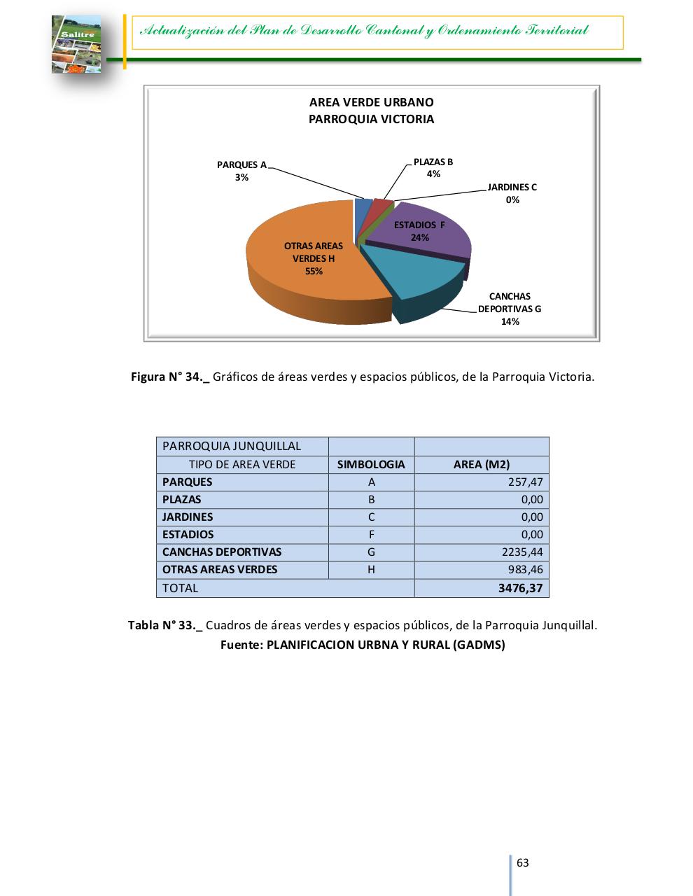 Vista previa del archivo PDF 0960005880001-dpyot-salitre-final-15-03-2015-18-41-44.pdf