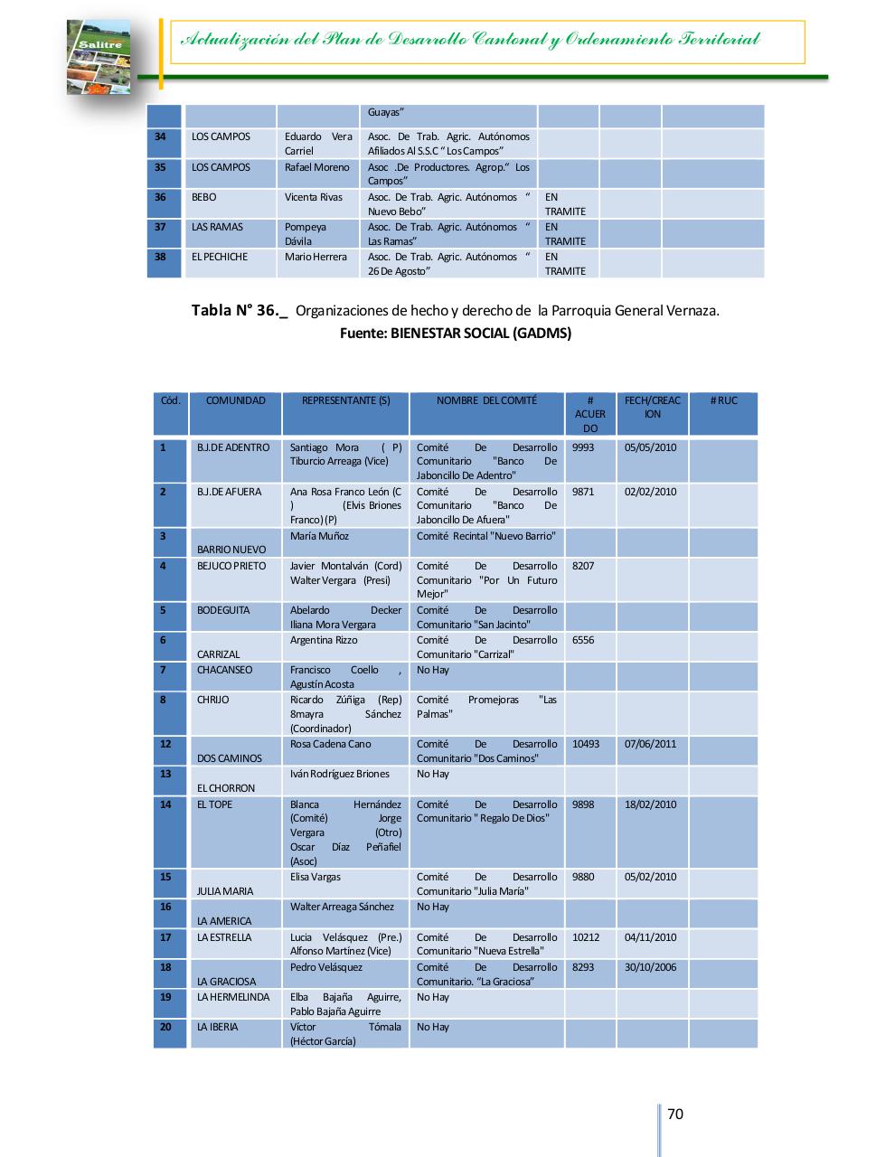 Vista previa del archivo PDF 0960005880001-dpyot-salitre-final-15-03-2015-18-41-44.pdf