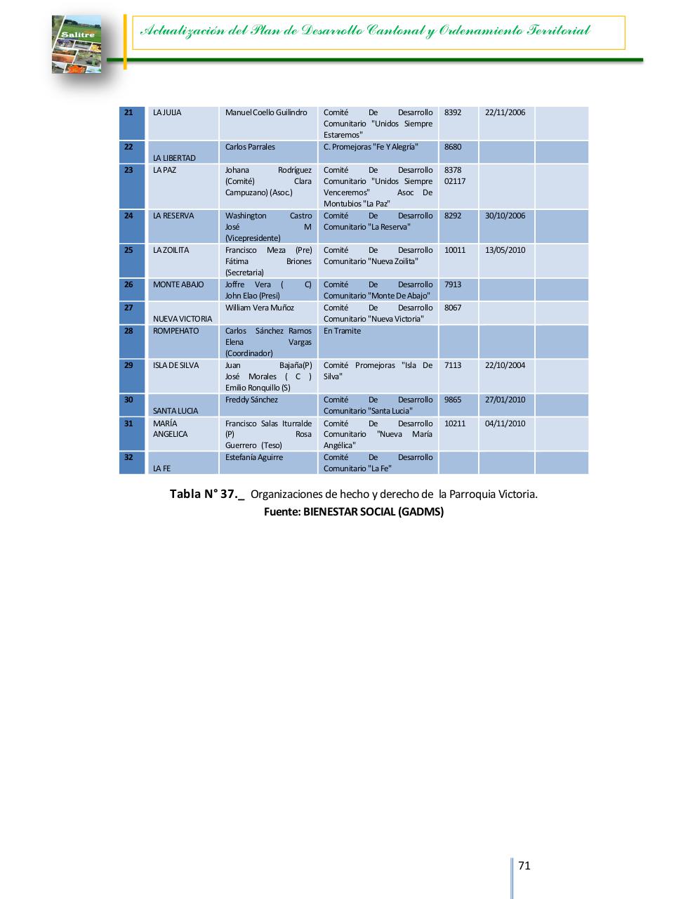 Vista previa del archivo PDF 0960005880001-dpyot-salitre-final-15-03-2015-18-41-44.pdf