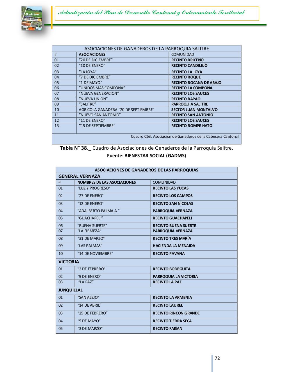 Vista previa del archivo PDF 0960005880001-dpyot-salitre-final-15-03-2015-18-41-44.pdf