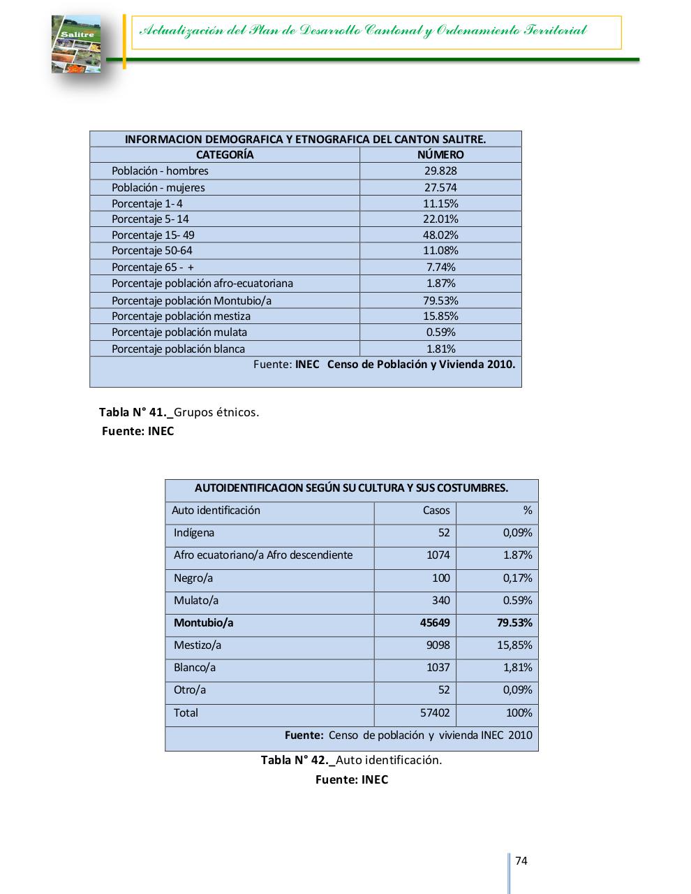 Vista previa del archivo PDF 0960005880001-dpyot-salitre-final-15-03-2015-18-41-44.pdf