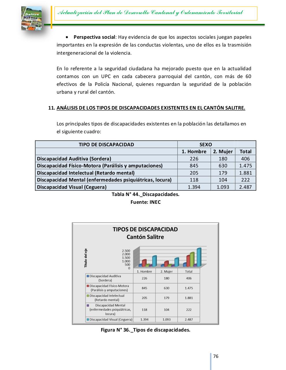 Vista previa del archivo PDF 0960005880001-dpyot-salitre-final-15-03-2015-18-41-44.pdf