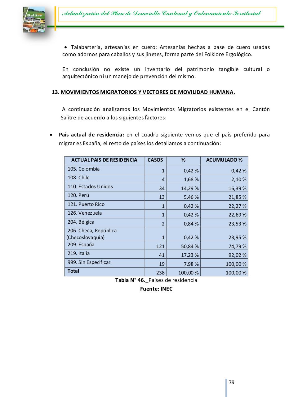 Vista previa del archivo PDF 0960005880001-dpyot-salitre-final-15-03-2015-18-41-44.pdf
