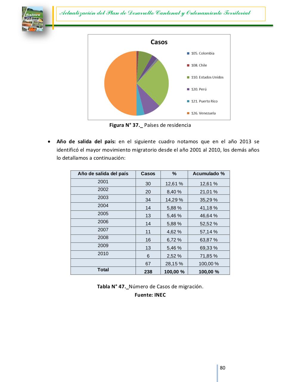 Vista previa del archivo PDF 0960005880001-dpyot-salitre-final-15-03-2015-18-41-44.pdf