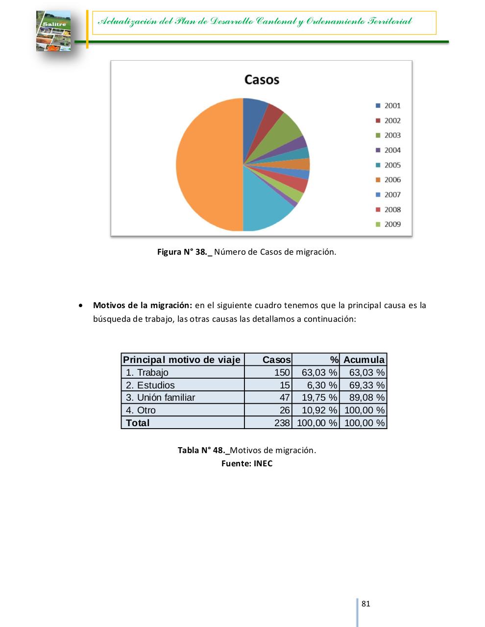 Vista previa del archivo PDF 0960005880001-dpyot-salitre-final-15-03-2015-18-41-44.pdf