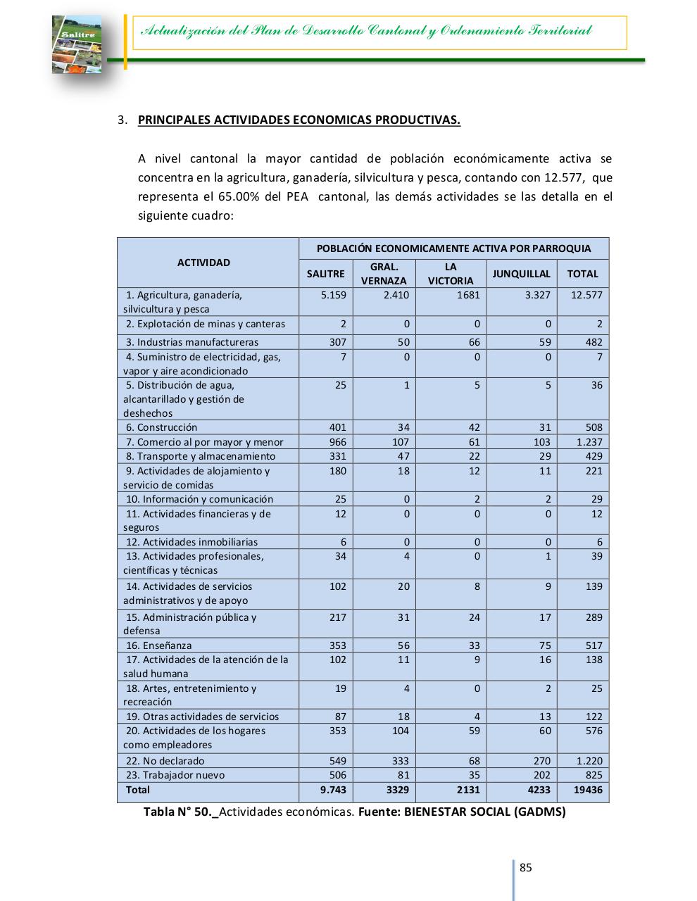 Vista previa del archivo PDF 0960005880001-dpyot-salitre-final-15-03-2015-18-41-44.pdf