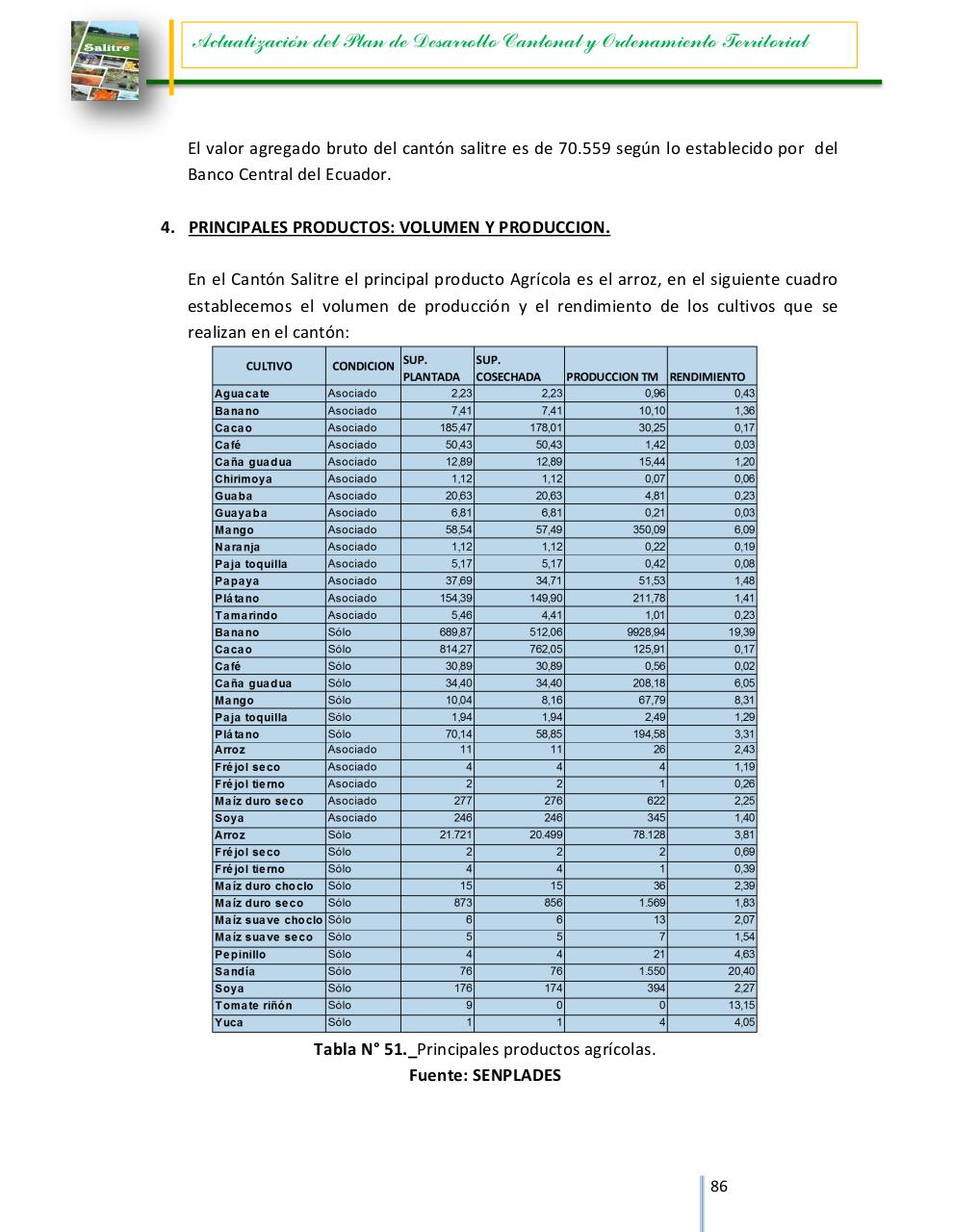 Vista previa del archivo PDF 0960005880001-dpyot-salitre-final-15-03-2015-18-41-44.pdf
