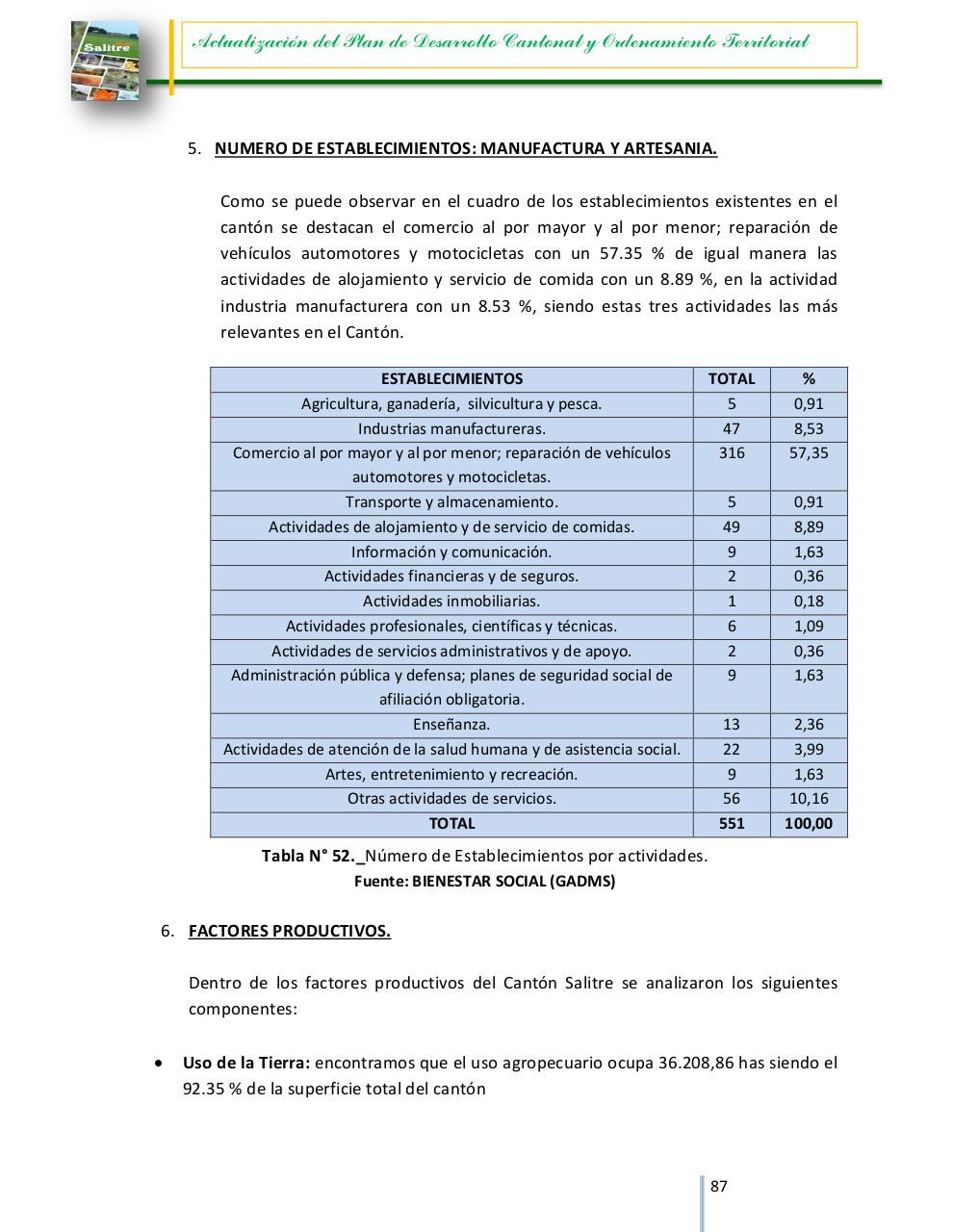 Vista previa del archivo PDF 0960005880001-dpyot-salitre-final-15-03-2015-18-41-44.pdf