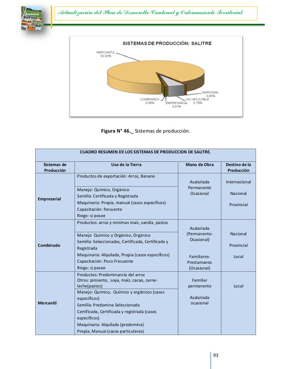 Vista previa del archivo PDF 0960005880001-dpyot-salitre-final-15-03-2015-18-41-44.pdf
