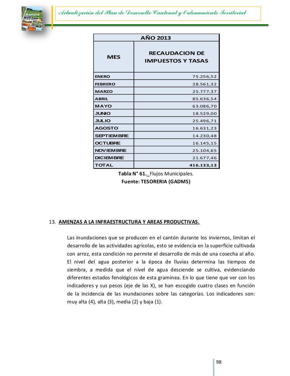 Vista previa del archivo PDF 0960005880001-dpyot-salitre-final-15-03-2015-18-41-44.pdf