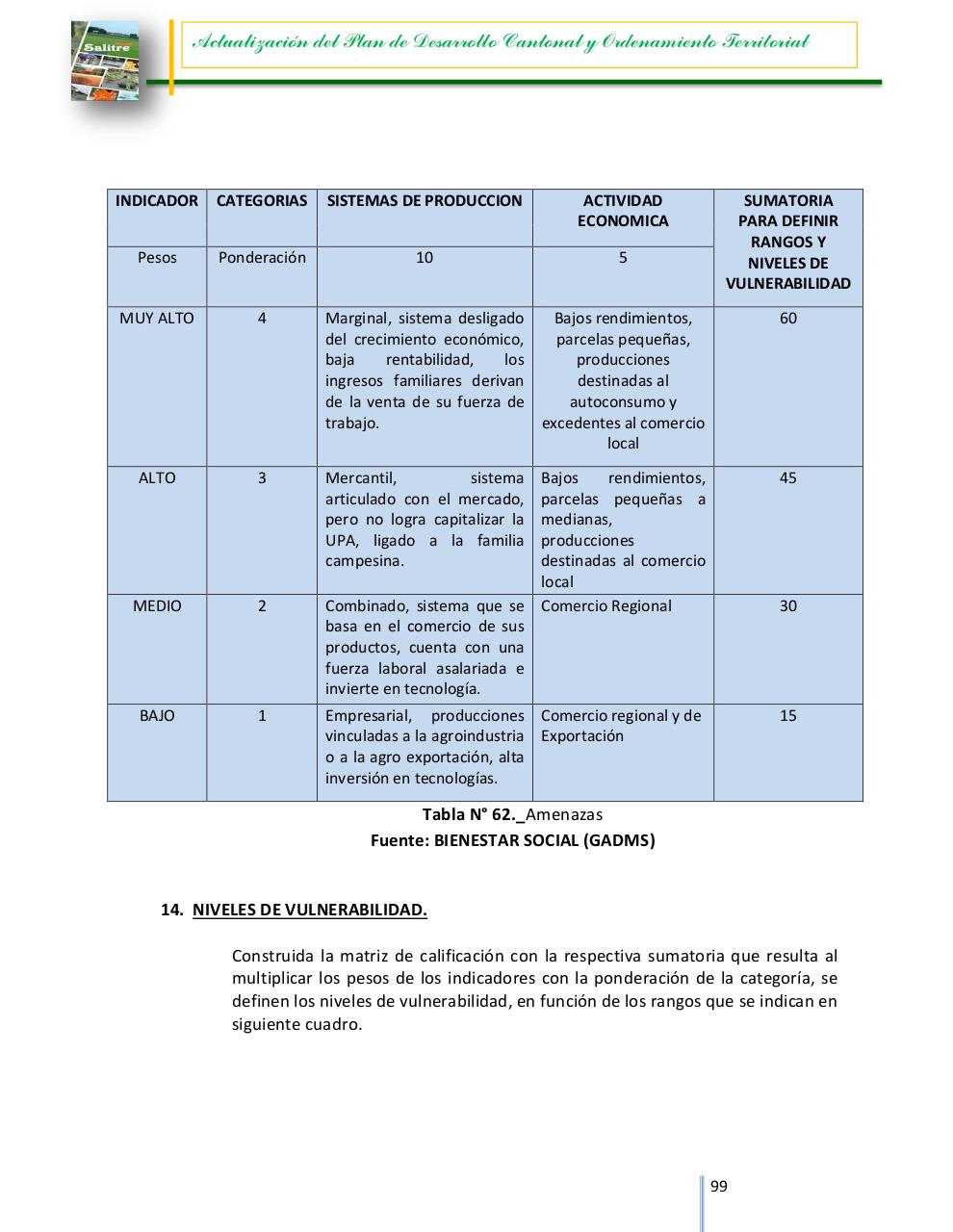 Vista previa del archivo PDF 0960005880001-dpyot-salitre-final-15-03-2015-18-41-44.pdf