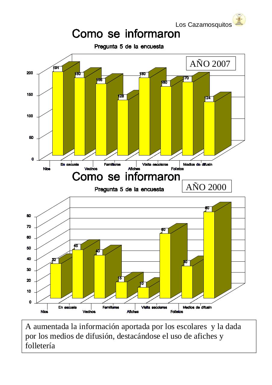 Vista previa del archivo PDF club-los-cazamosquitos-el-dengue.pdf