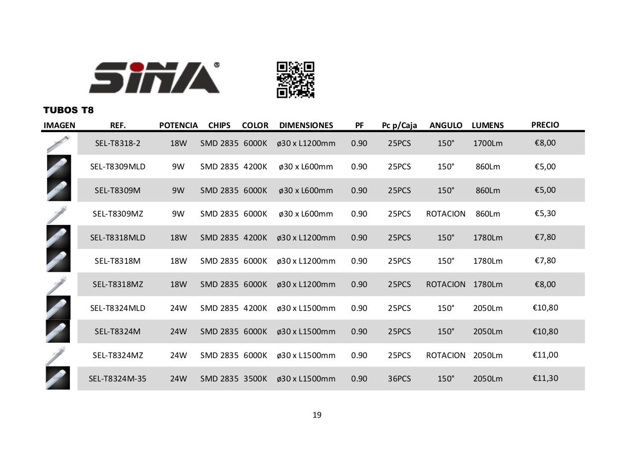 Vista previa del archivo PDF tarifa-lvaro-lamas-sina-europa-iluminaci-n-led.pdf