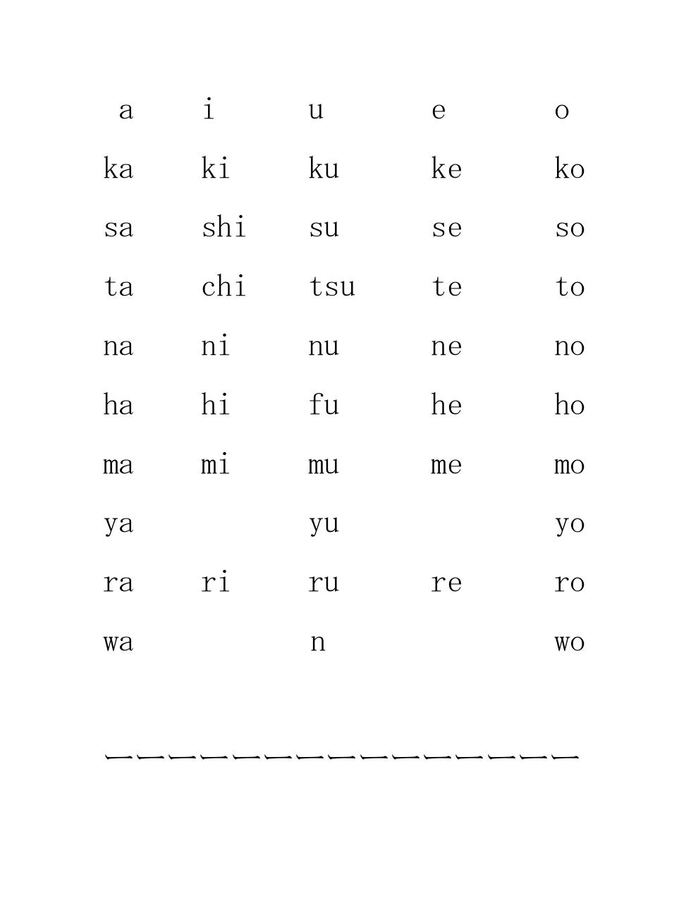 Vista previa del archivo PDF hiragana.pdf