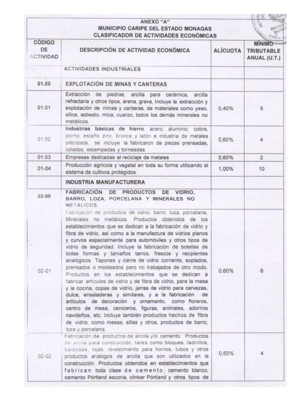 Vista previa del archivo PDF ordenanza-de-actividades-economicas-municipio-caripe.pdf