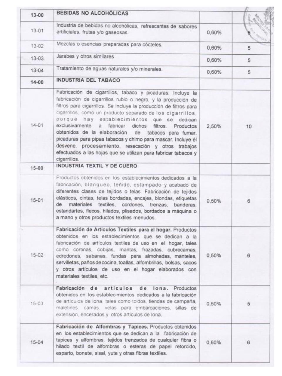 Vista previa del archivo PDF ordenanza-de-actividades-economicas-municipio-caripe.pdf
