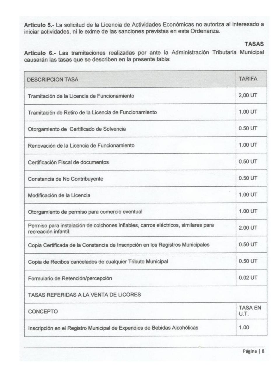 Vista previa del archivo PDF ordenanza-de-actividades-economicas-municipio-caripe.pdf