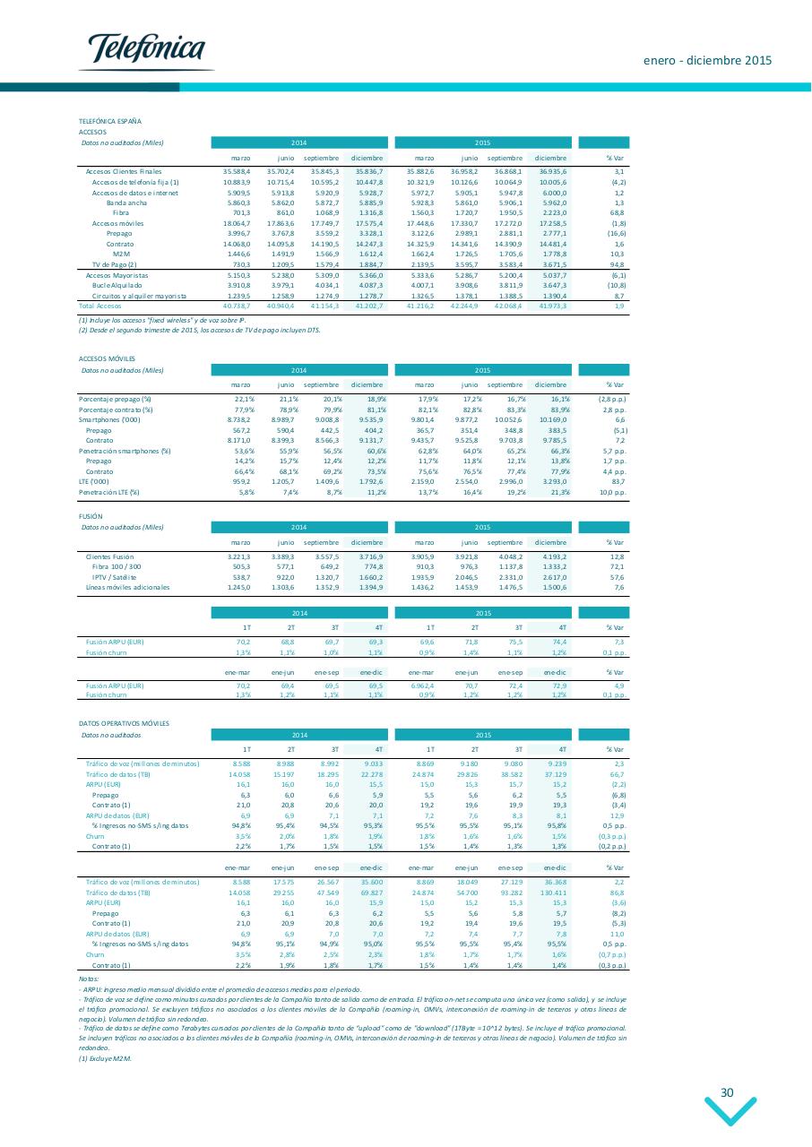 Vista previa del archivo PDF verdoc-axd.pdf