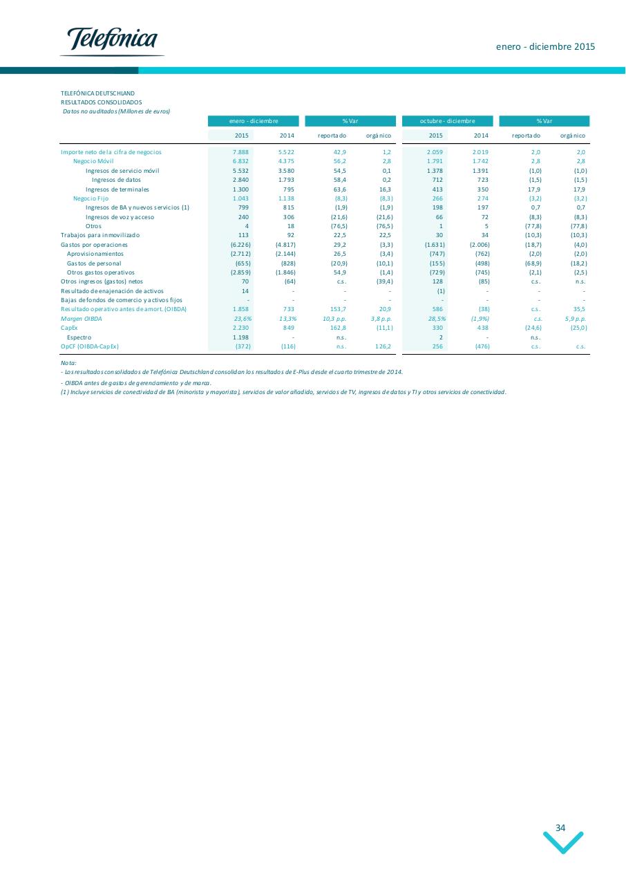 Vista previa del archivo PDF verdoc-axd.pdf