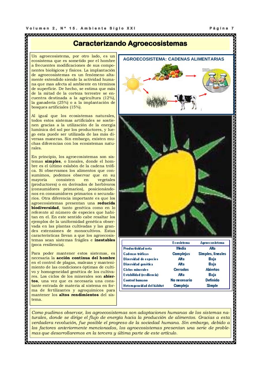 Vista previa del archivo PDF revista-ambiente-siglo-xxi-n-15-julio-2008.pdf