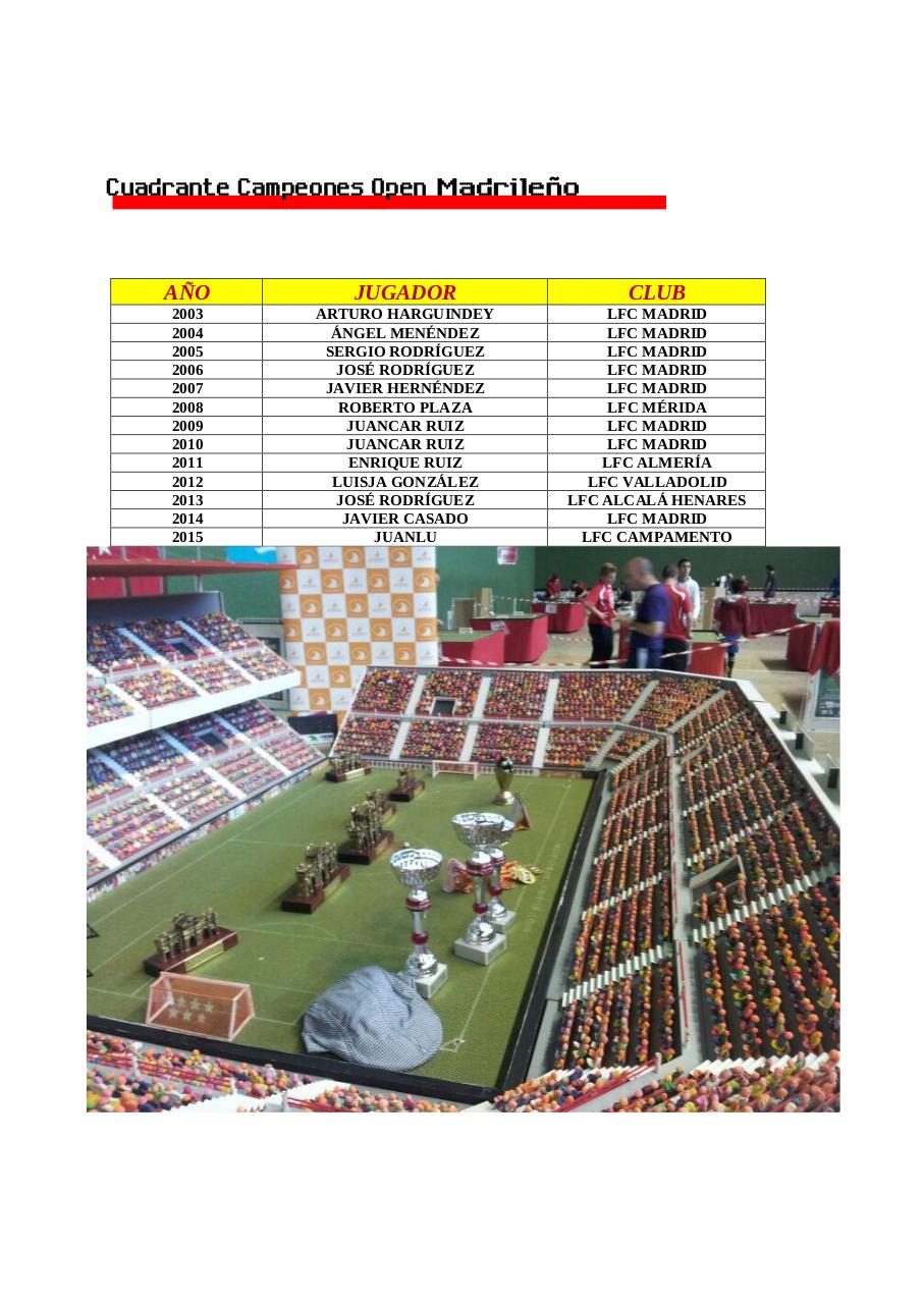 Vista previa del archivo PDF dossier-open-madrid-2016oficial.pdf
