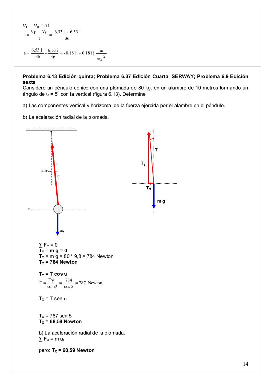 Vista previa del archivo PDF problemas-resueltos-cap-6-fisica-serway.pdf