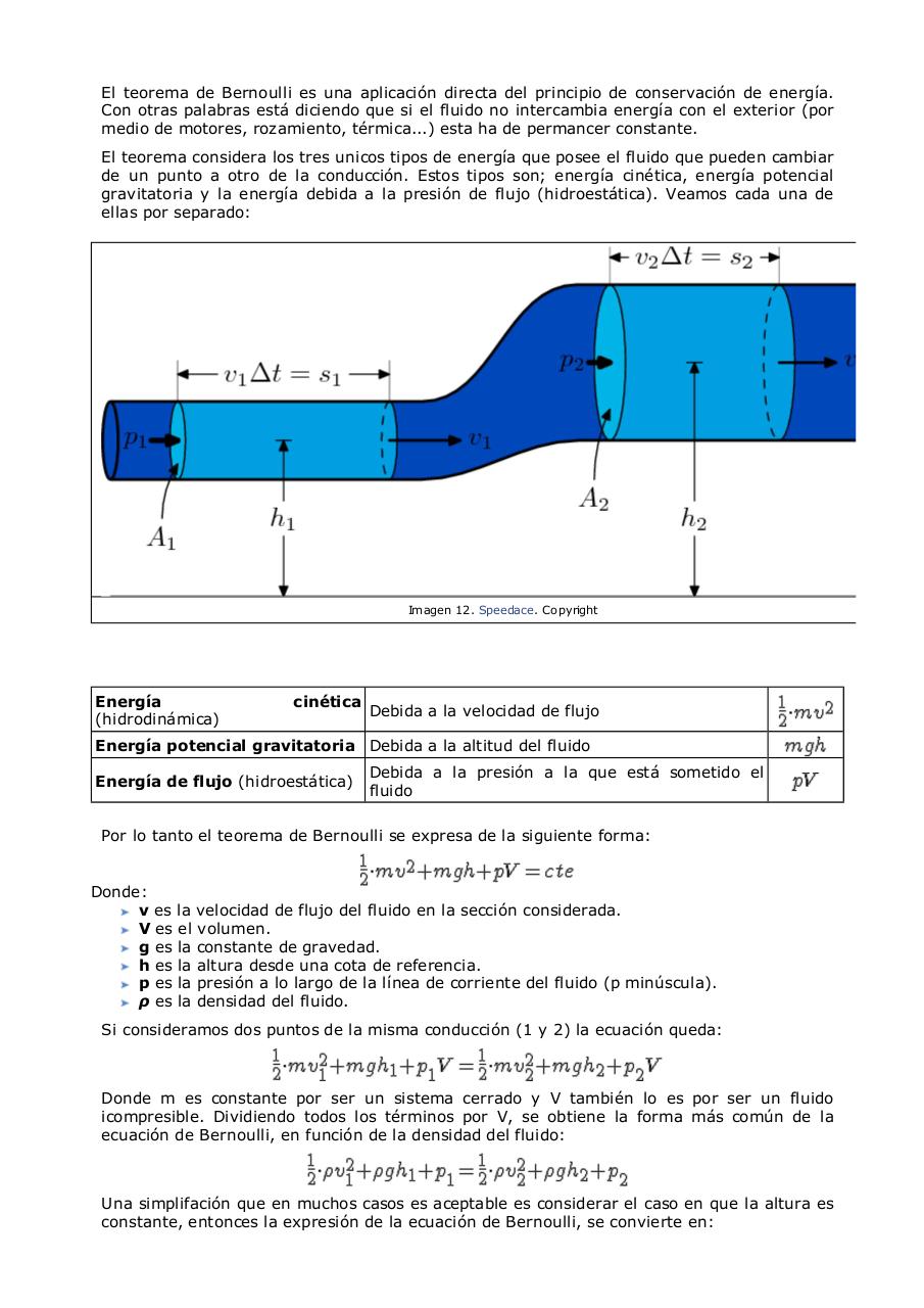 Vista previa del archivo PDF contenidos-tema-4-sistemas-hidr-ulicos.pdf