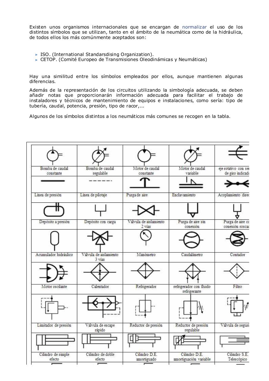 Vista previa del archivo PDF contenidos-tema-4-sistemas-hidr-ulicos.pdf