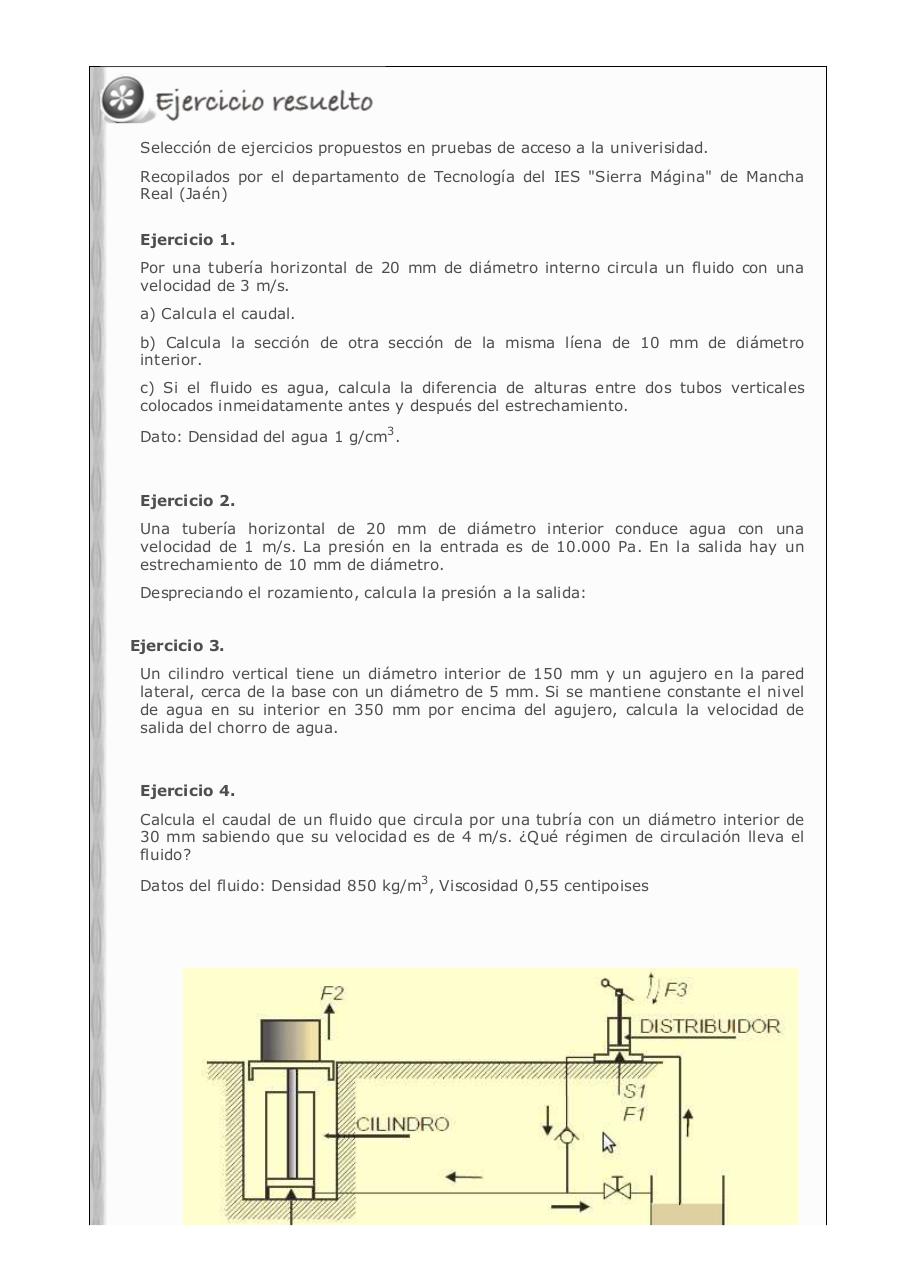 Vista previa del archivo PDF contenidos-tema-4-sistemas-hidr-ulicos.pdf