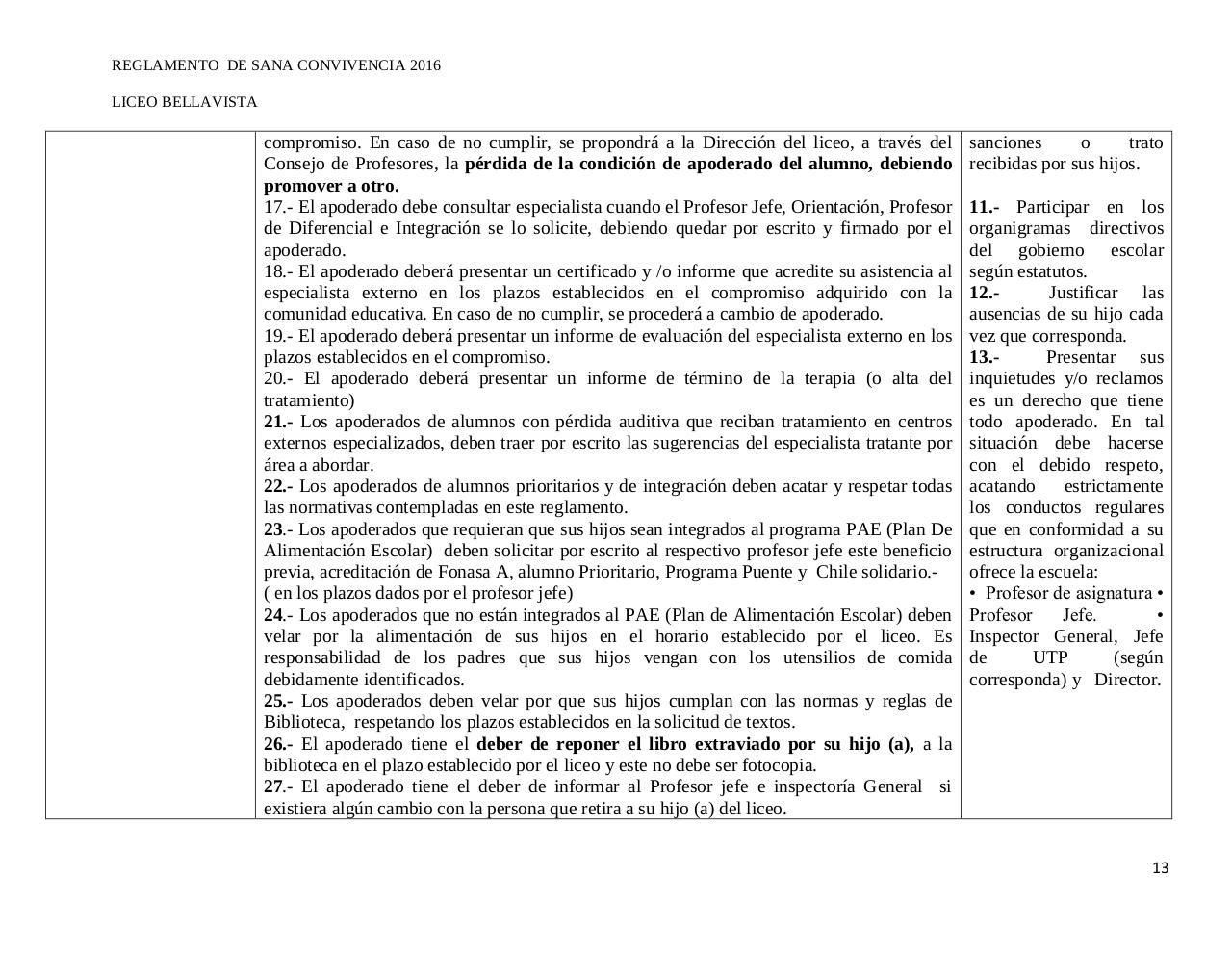 Vista previa del archivo PDF manual-de-convivencia-con-normativa-vigente.pdf