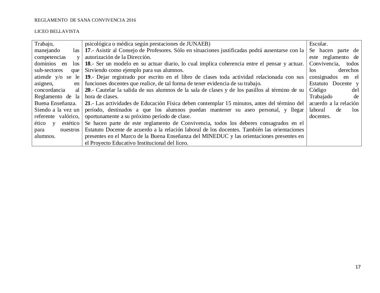 Vista previa del archivo PDF manual-de-convivencia-con-normativa-vigente.pdf