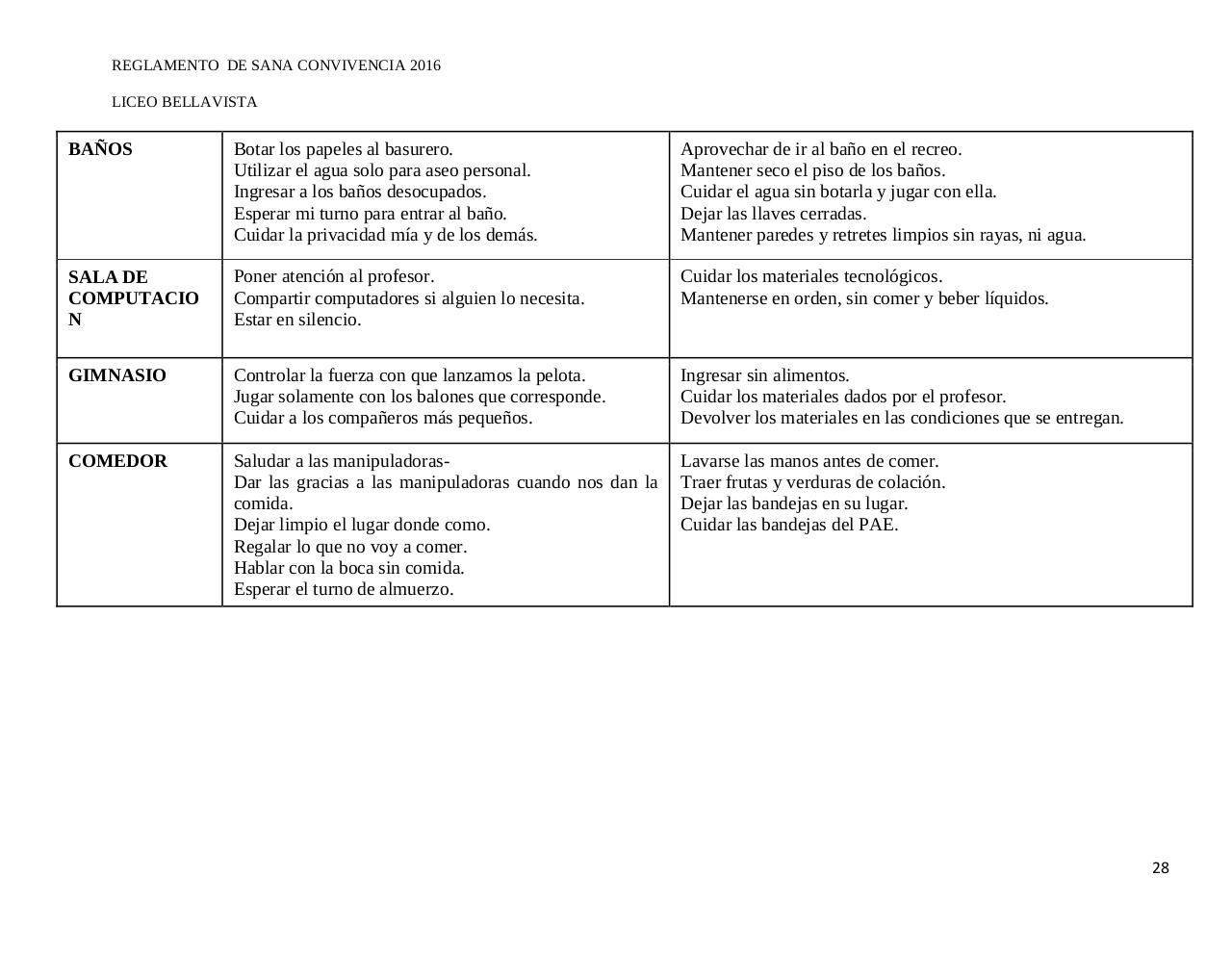 Vista previa del archivo PDF manual-de-convivencia-con-normativa-vigente.pdf