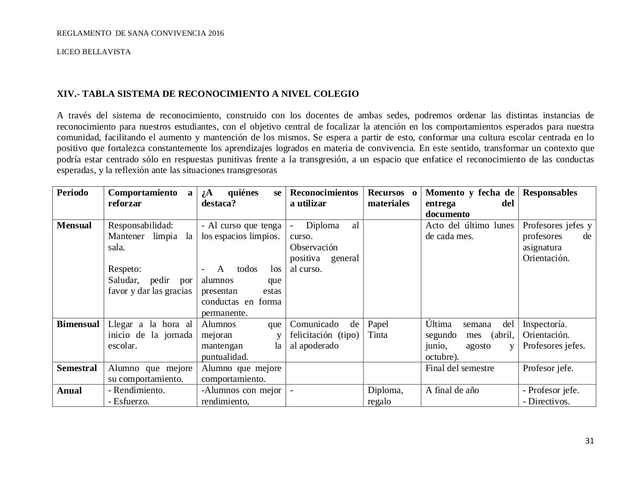 Vista previa del archivo PDF manual-de-convivencia-con-normativa-vigente.pdf
