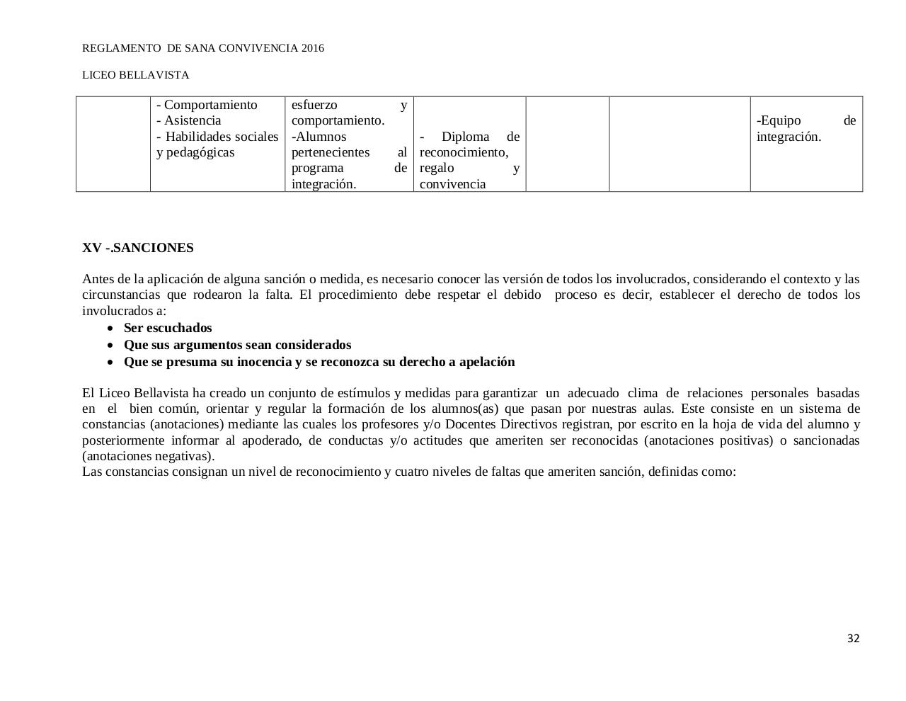 Vista previa del archivo PDF manual-de-convivencia-con-normativa-vigente.pdf