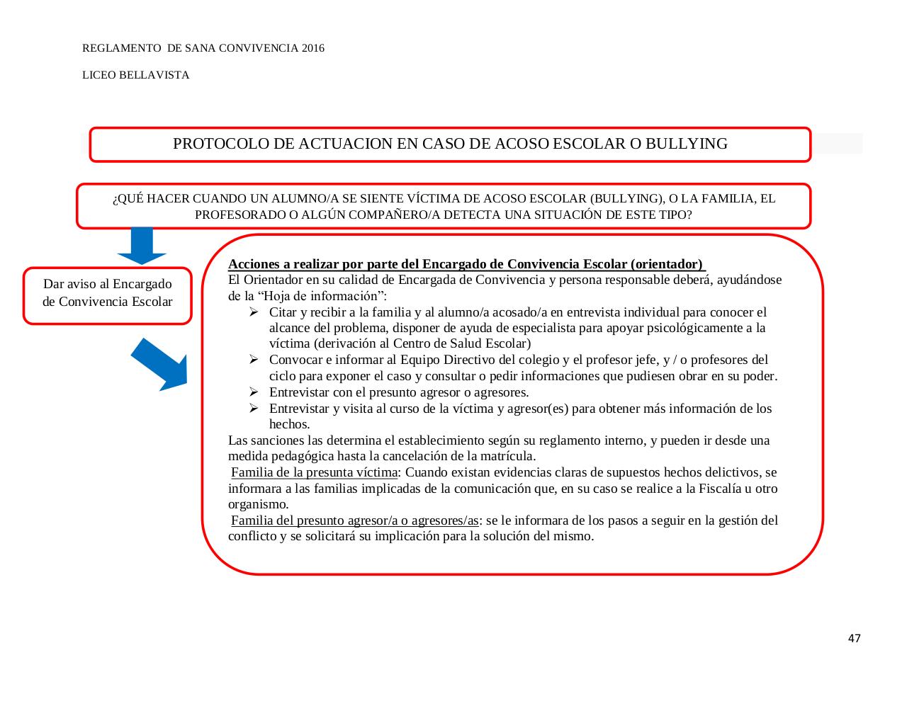 Vista previa del archivo PDF manual-de-convivencia-con-normativa-vigente.pdf