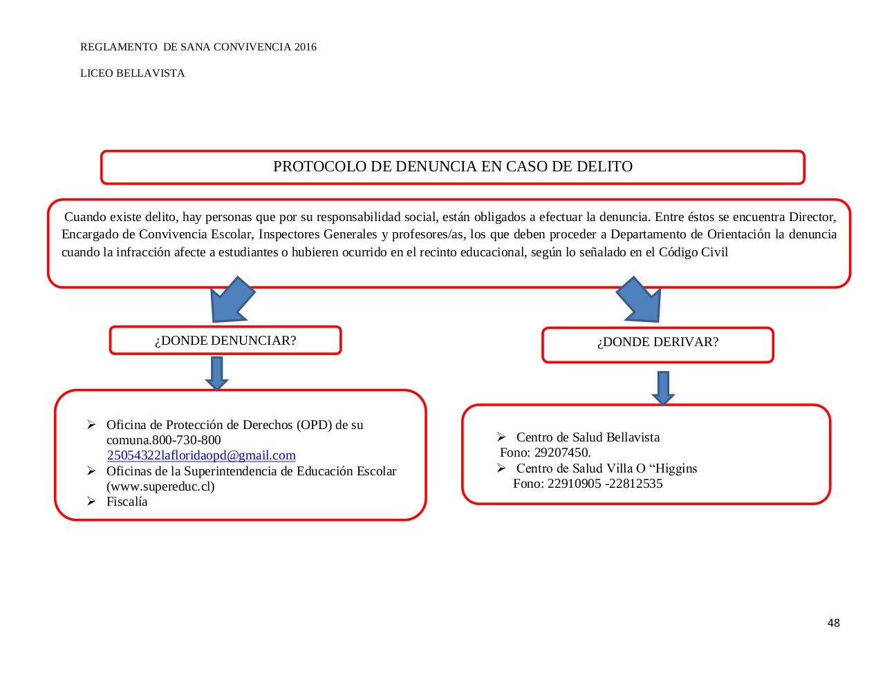 Vista previa del archivo PDF manual-de-convivencia-con-normativa-vigente.pdf